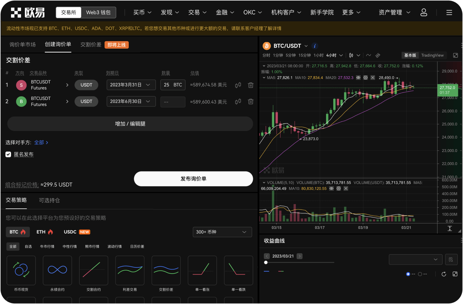 如何用K线图判断突破有效性